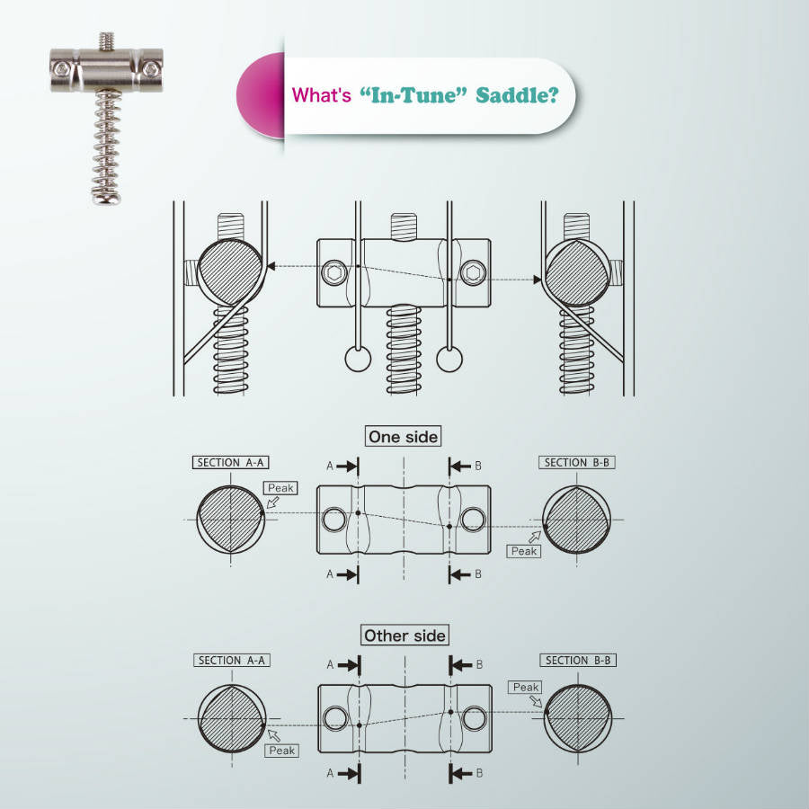 GOTOH Ti-TC1 3-Saddle "Ashtray" Titanium Telecaster Bridge